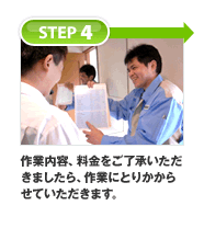 STEP4 作業内容、料金をご了承いただきましたら、作業にとりかからせていただきます。
